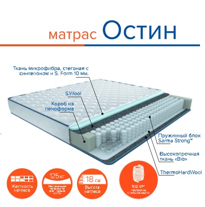 Матрас пружинный Остин 190х90 (высота 18 см) средний+мягкий двусторонний от Династия Kids